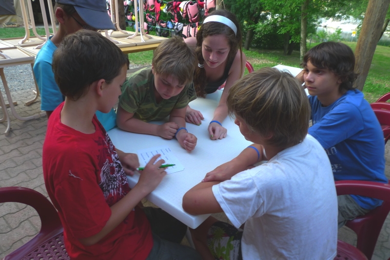 Village Camps International Summer Camp Ard&egrave;che, France 2019-07-26 https://www.villagecamps.com/journals_admin/images/13-34-The plan of attack.jpg